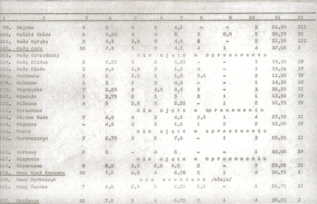 EP - Ewidencja parkowa, skan nr 18