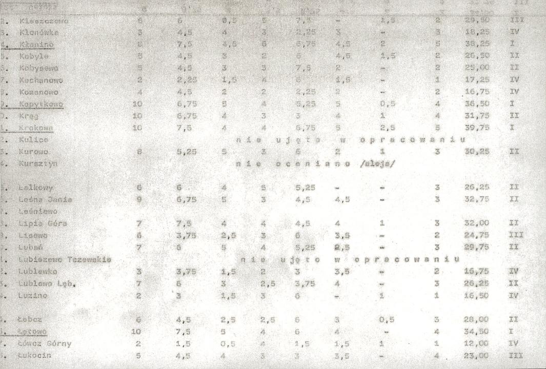EP - Ewidencja parkowa, skan nr 20