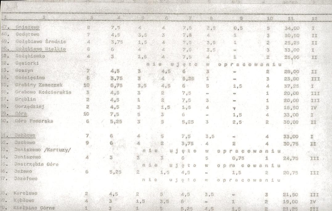 EP - Ewidencja parkowa, skan nr 22