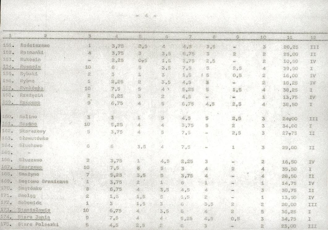 EP - Ewidencja parkowa, skan nr 23