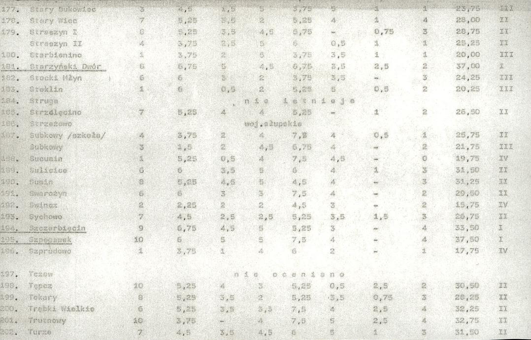 EP - Ewidencja parkowa, skan nr 24