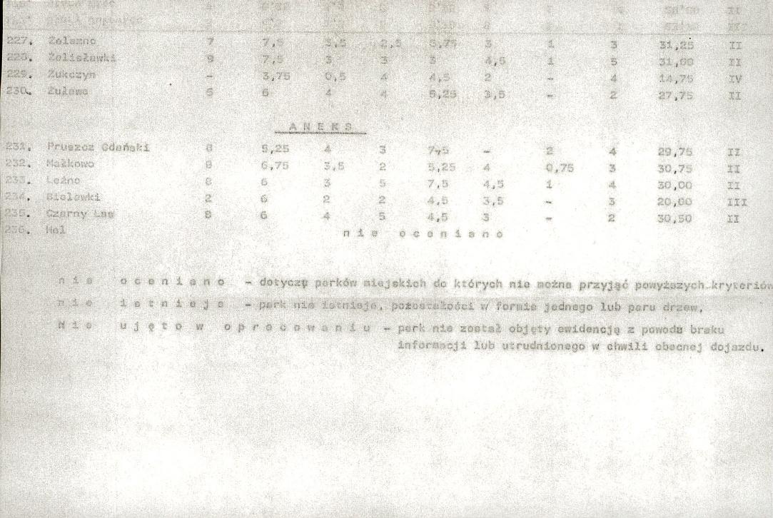 EP - Ewidencja parkowa, skan nr 25