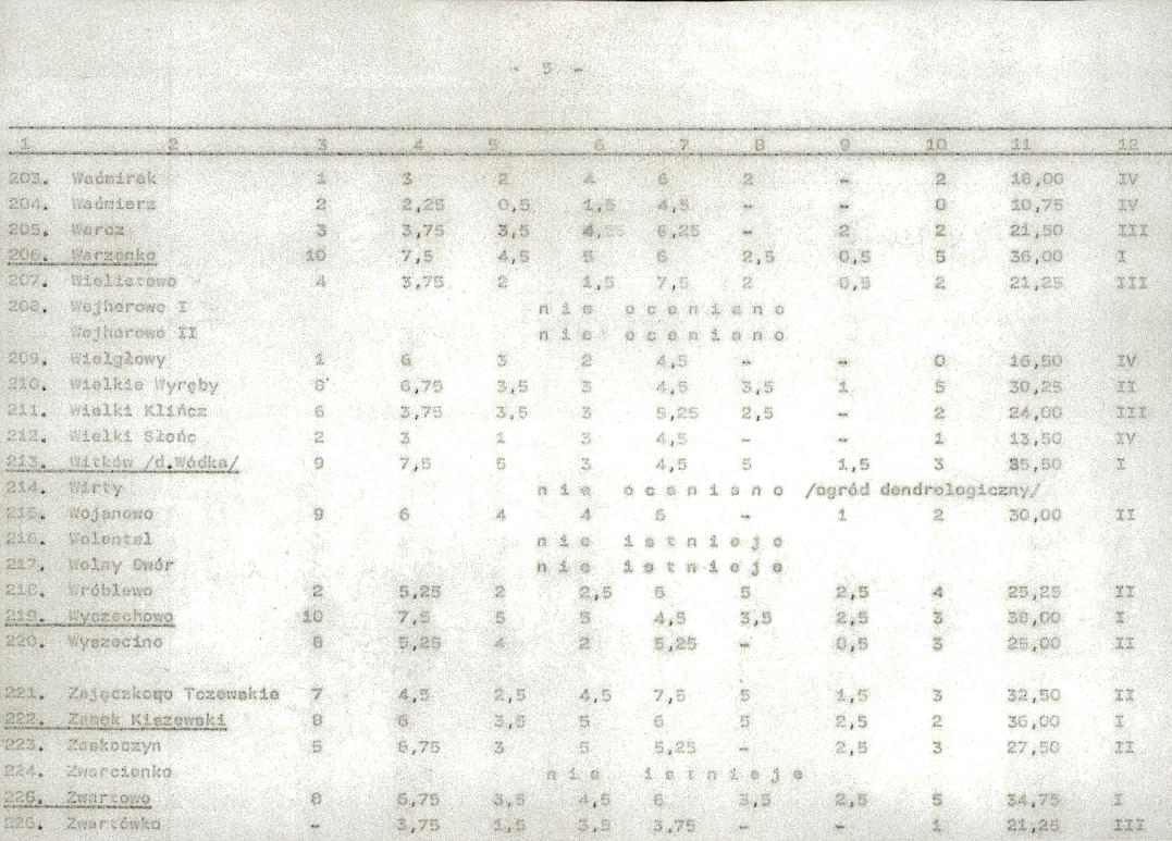EP - Ewidencja parkowa, skan nr 26