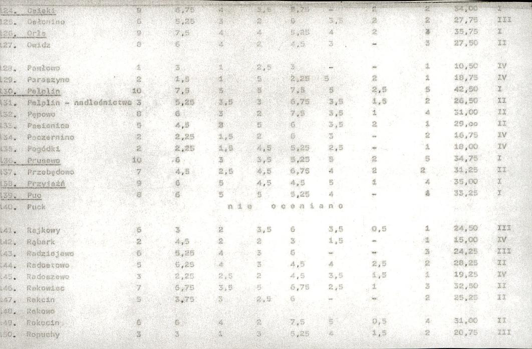 EP - Ewidencja parkowa, skan nr 19
