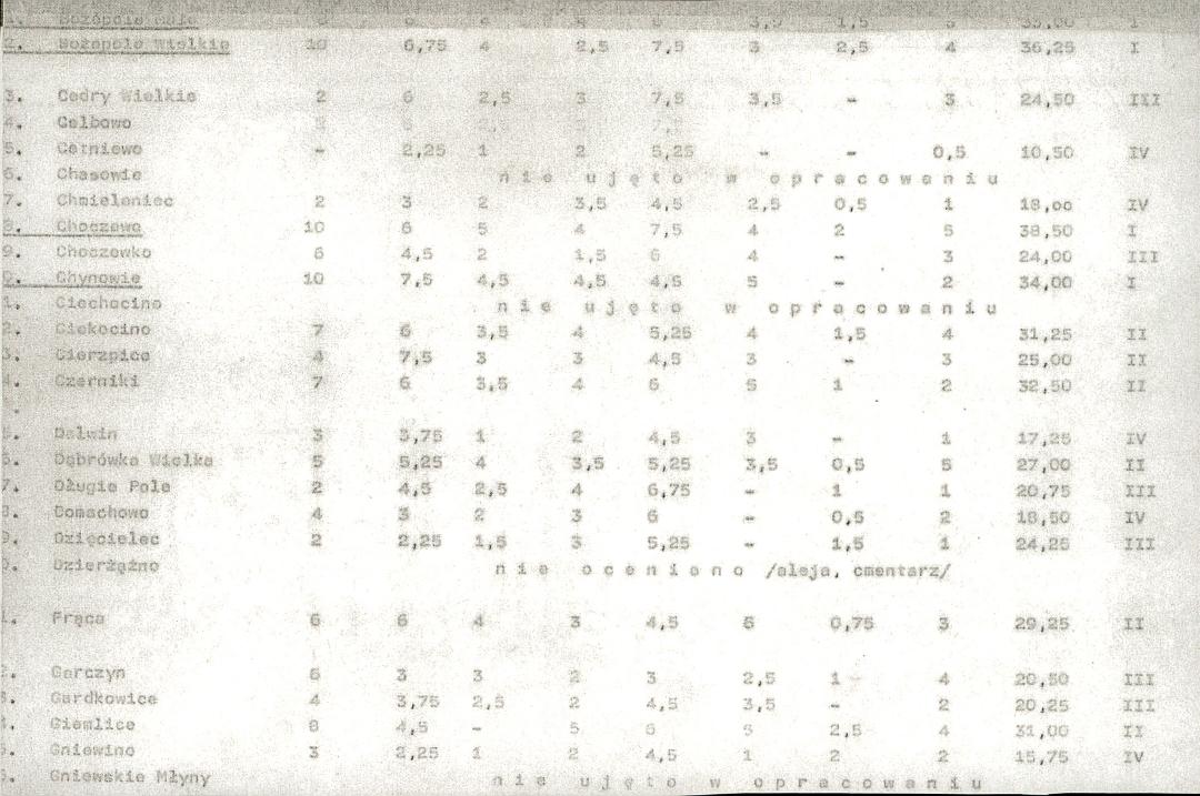 EP - Ewidencja parkowa, skan nr 21