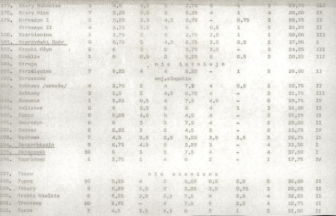 EP - Ewidencja parkowa, skan nr 24