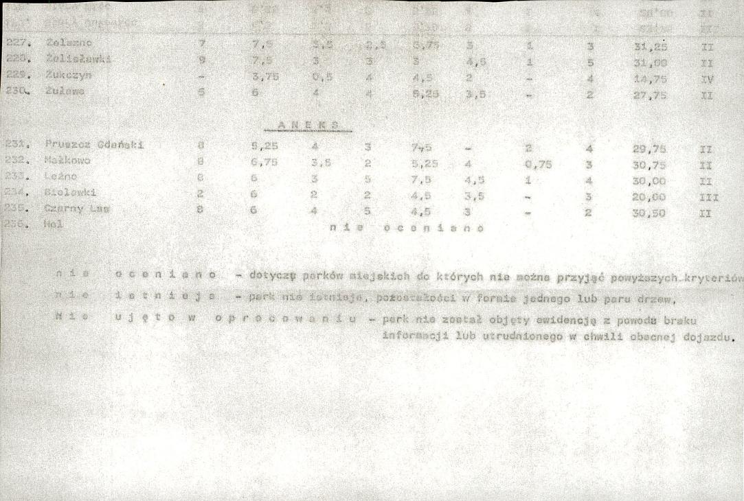 EP - Ewidencja parkowa, skan nr 25