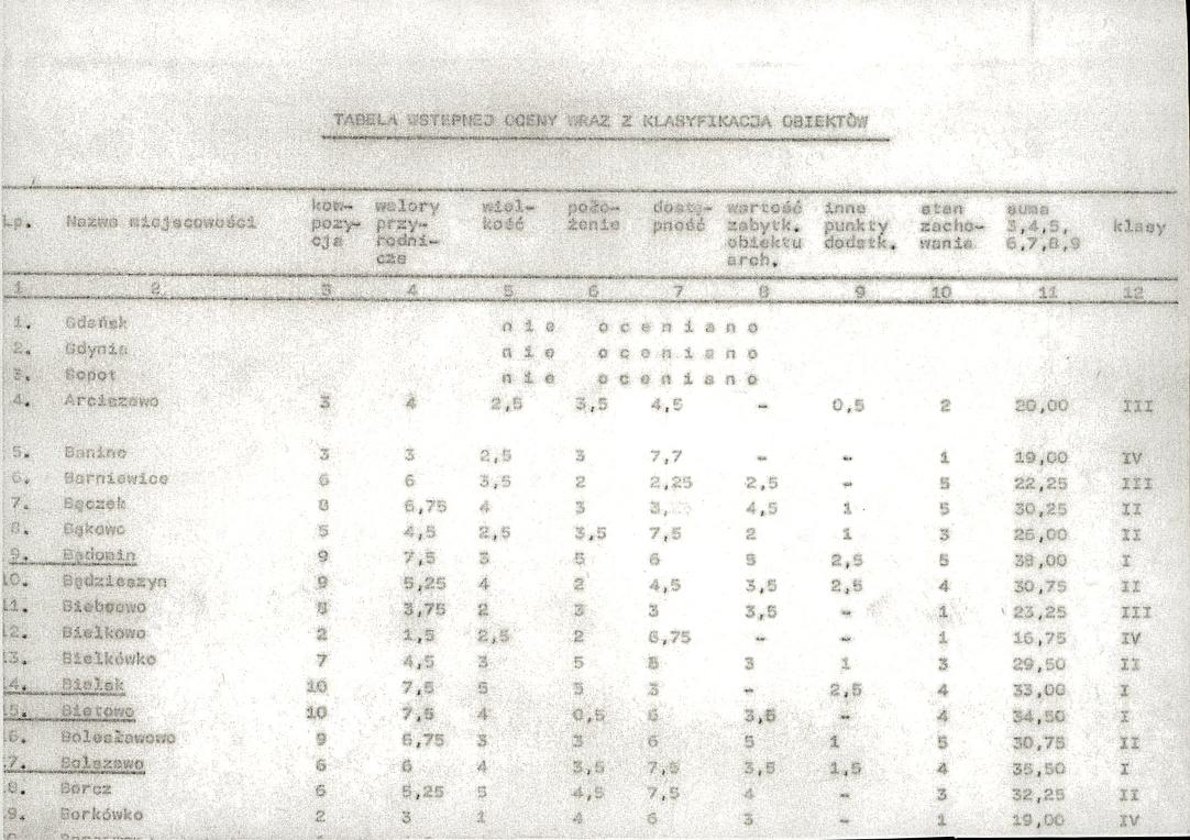 EP - Ewidencja parkowa, skan nr 17