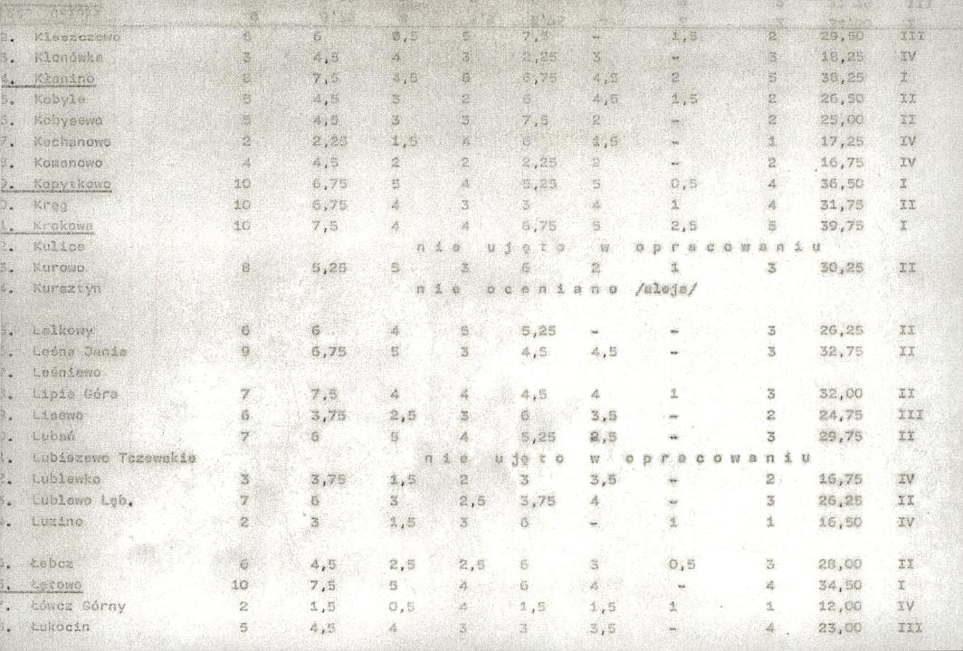 EP - Ewidencja parkowa, skan nr 20