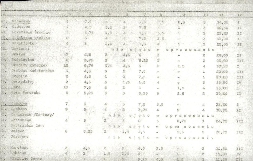 EP - Ewidencja parkowa, skan nr 22