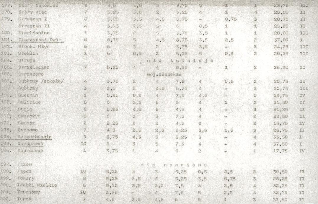 EP - Ewidencja parkowa, skan nr 24