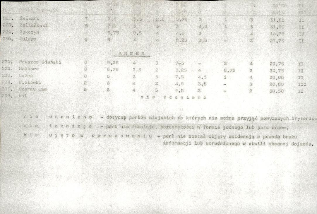 EP - Ewidencja parkowa, skan nr 25