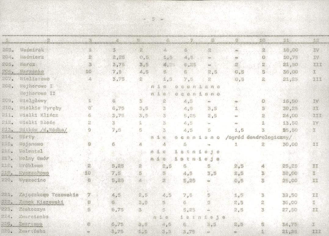 EP - Ewidencja parkowa, skan nr 26