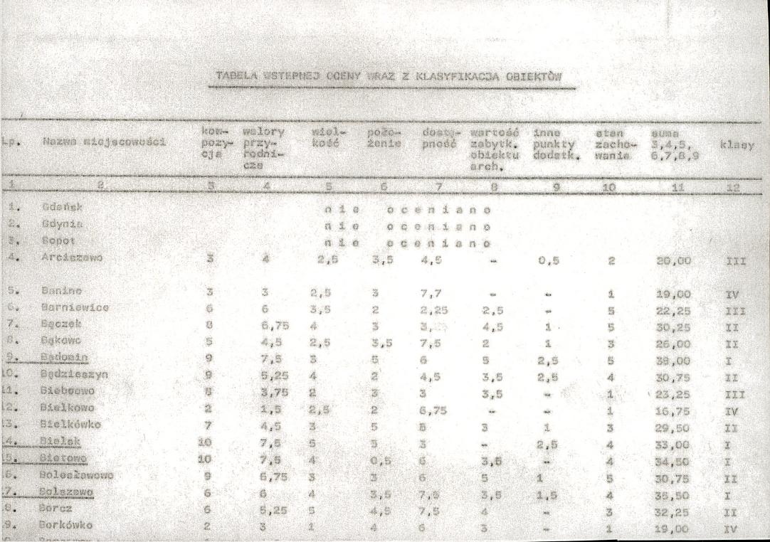 EP - Ewidencja parkowa, skan nr 17