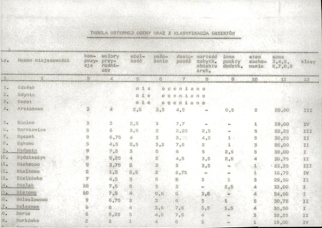 EP - Ewidencja parkowa, skan nr 17