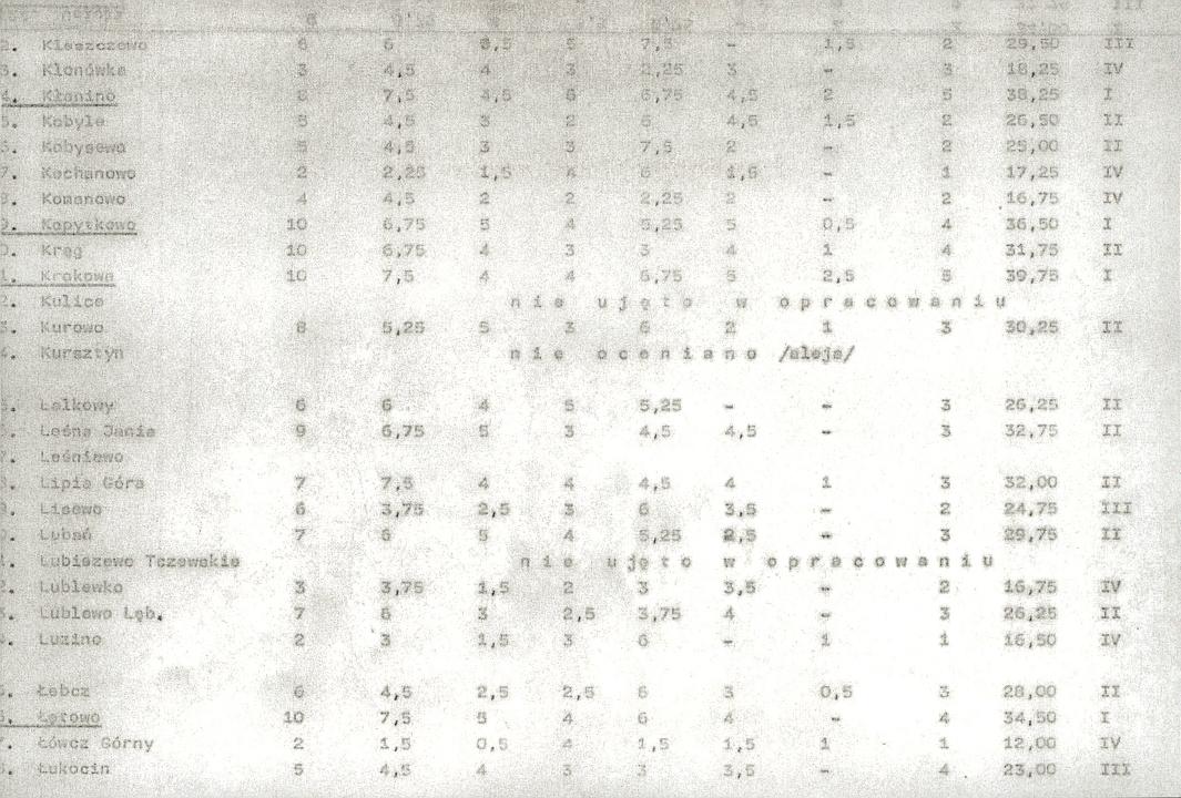 EP - Ewidencja parkowa, skan nr 20
