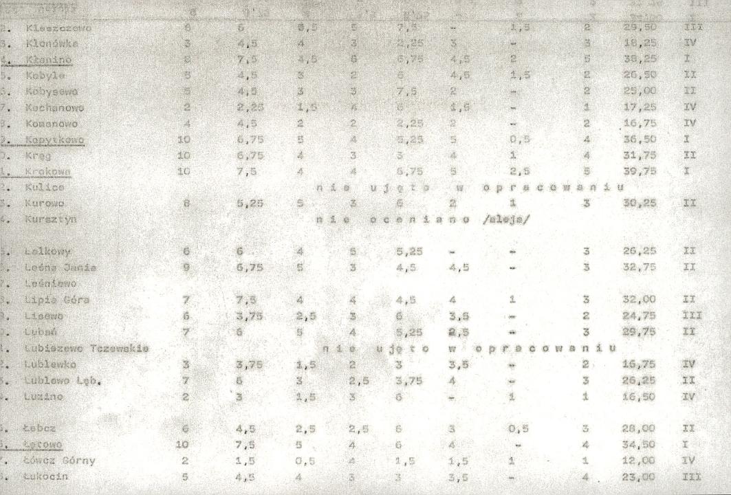 EP - Ewidencja parkowa, skan nr 20