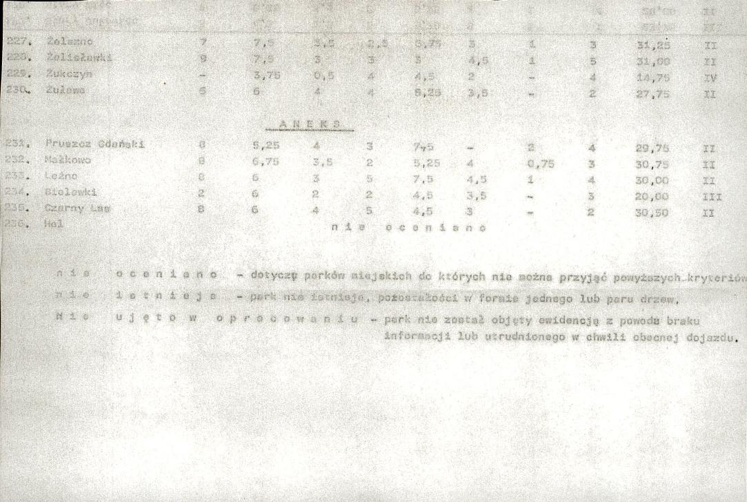 EP - Ewidencja parkowa, skan nr 25