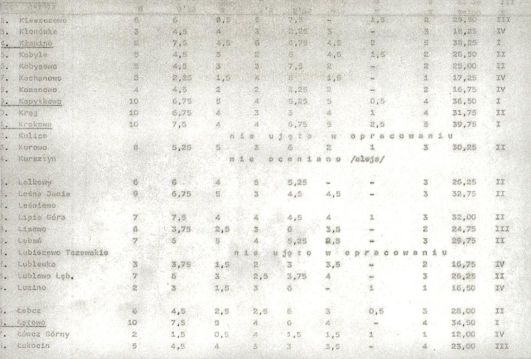 EP - Ewidencja parkowa, skan nr 20