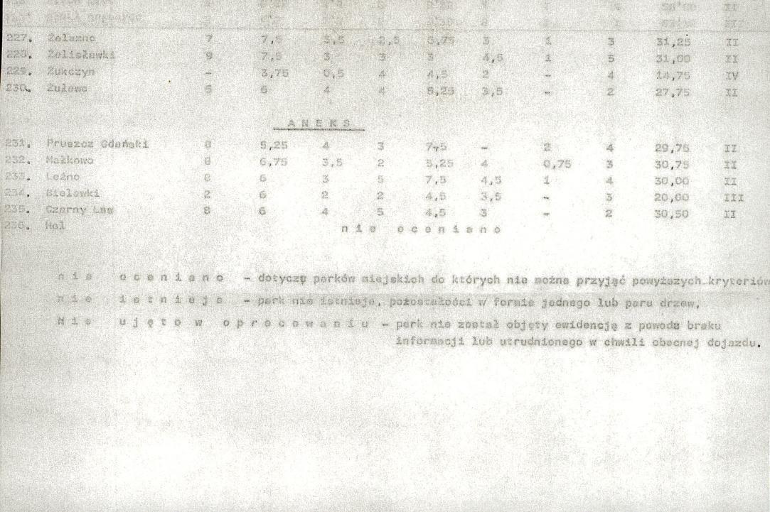 EP - Ewidencja parkowa, skan nr 25