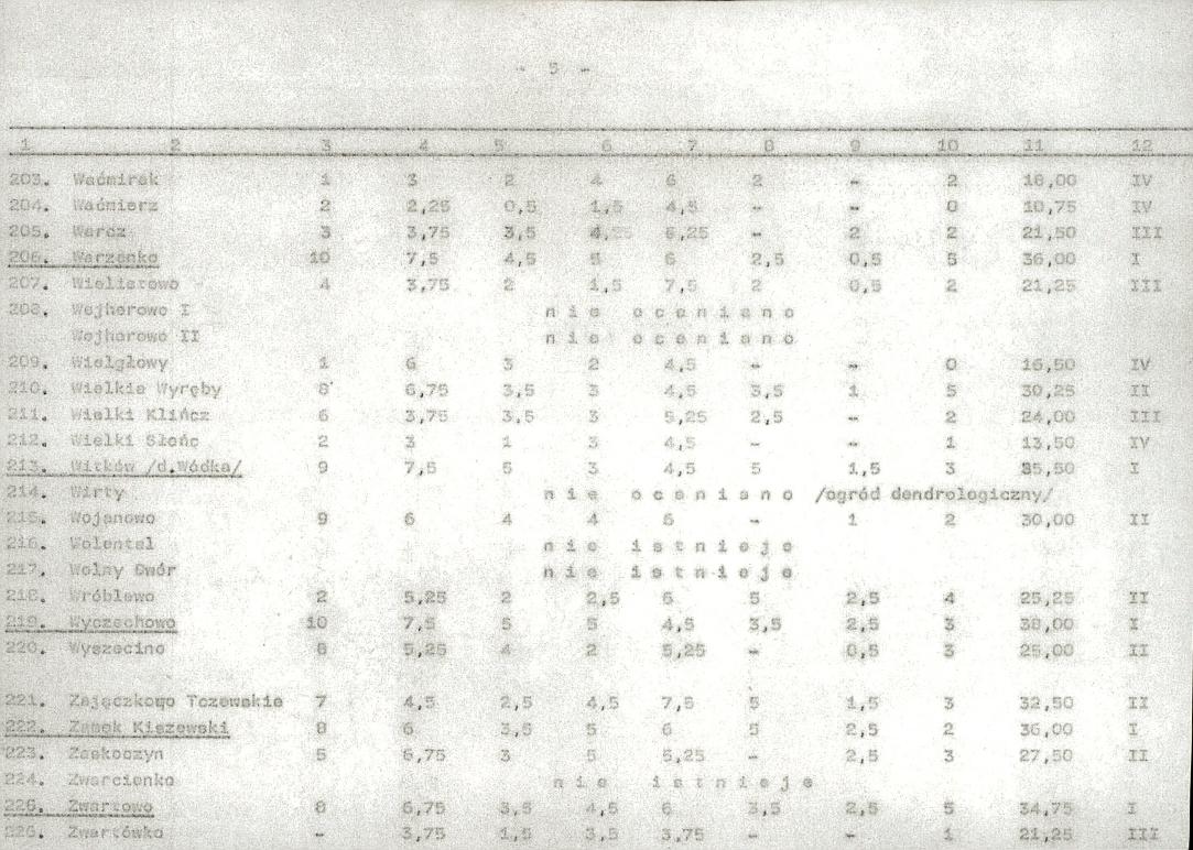 EP - Ewidencja parkowa, skan nr 26