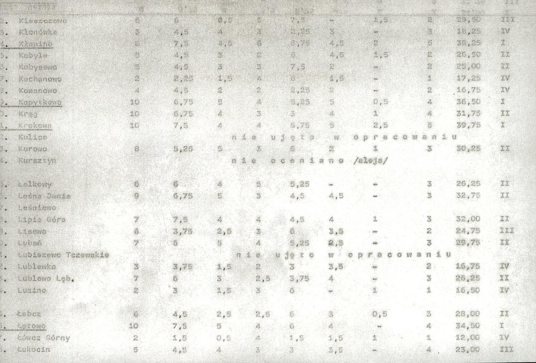 EP - Ewidencja parkowa, skan nr 20