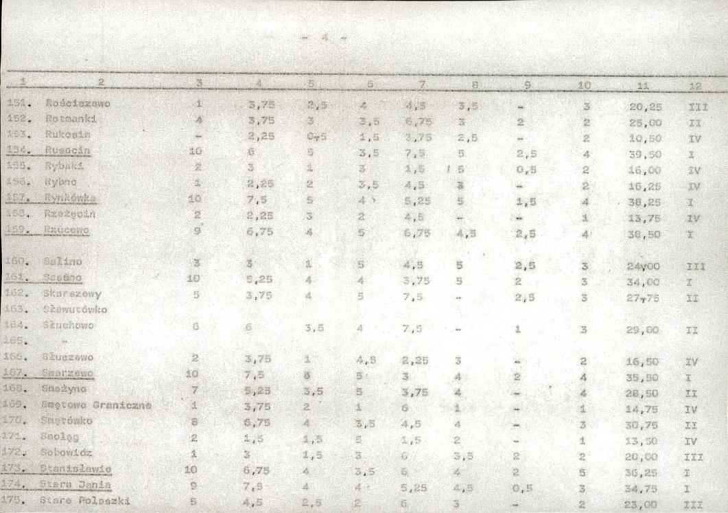 EP - Ewidencja parkowa, skan nr 23