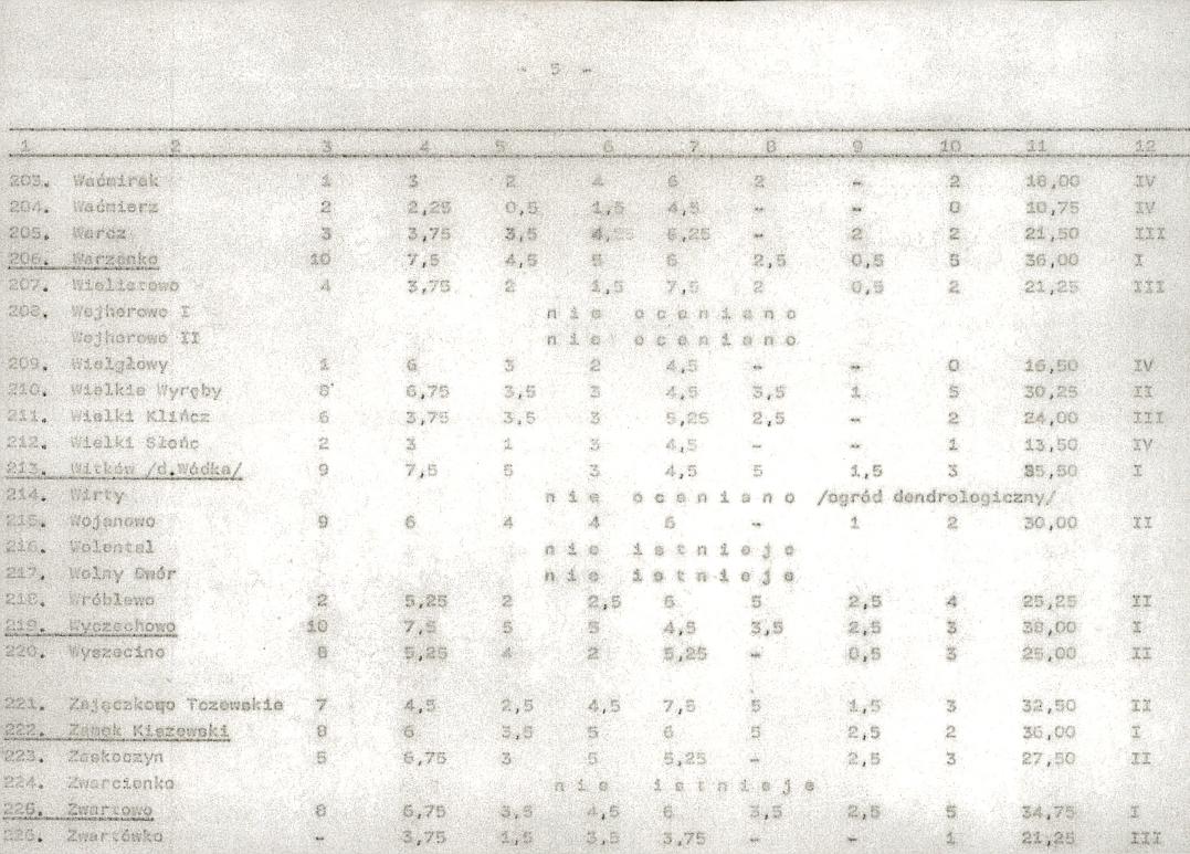 EP - Ewidencja parkowa, skan nr 26