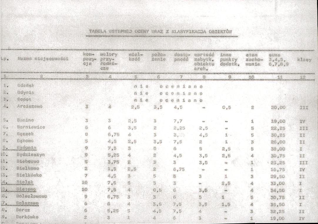 EP - Ewidencja parkowa, skan nr 17