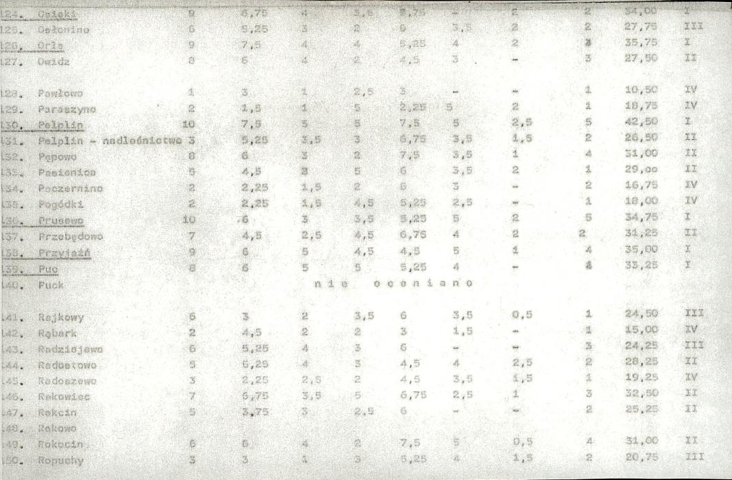 EP - Ewidencja parkowa, skan nr 19