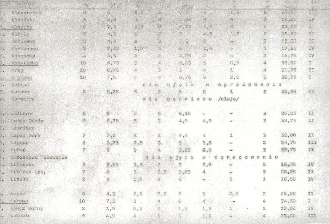 EP - Ewidencja parkowa, skan nr 20