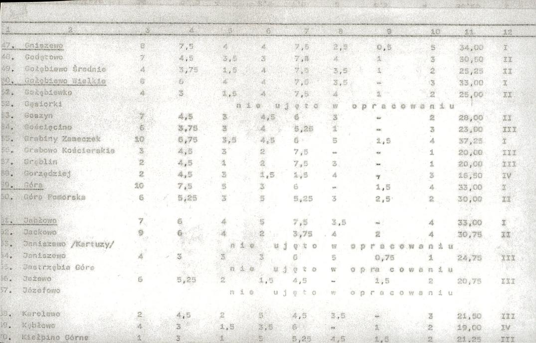 EP - Ewidencja parkowa, skan nr 22
