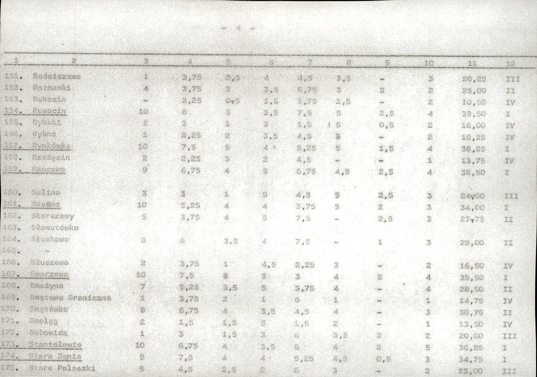 EP - Ewidencja parkowa, skan nr 23