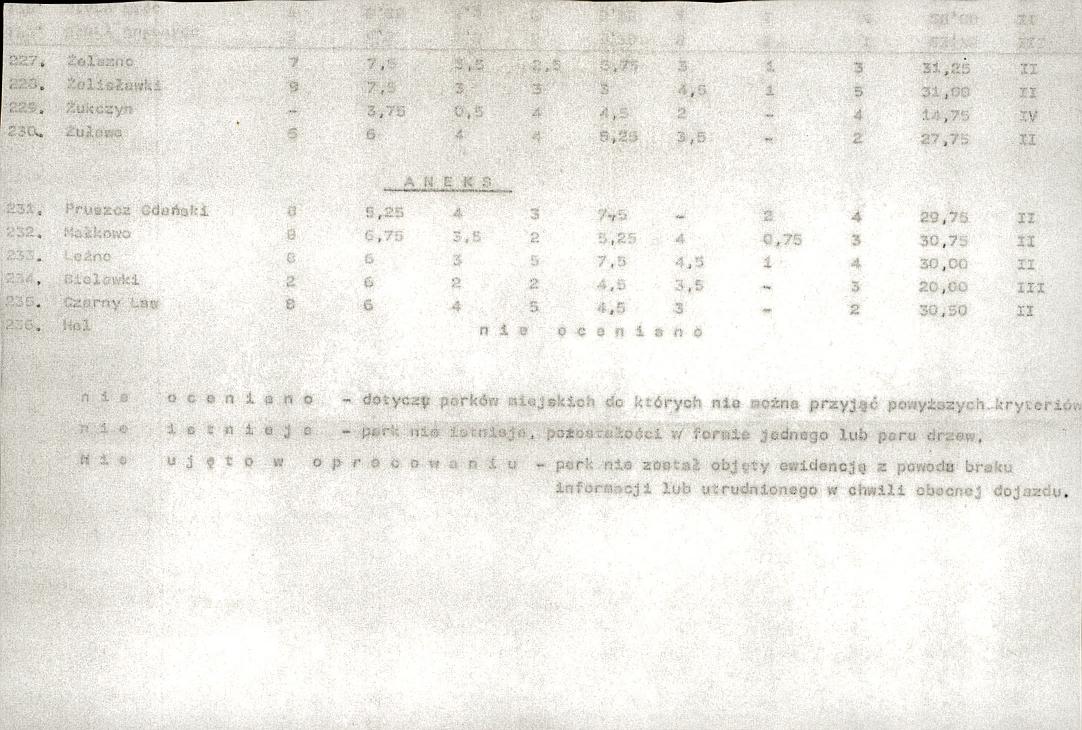EP - Ewidencja parkowa, skan nr 25