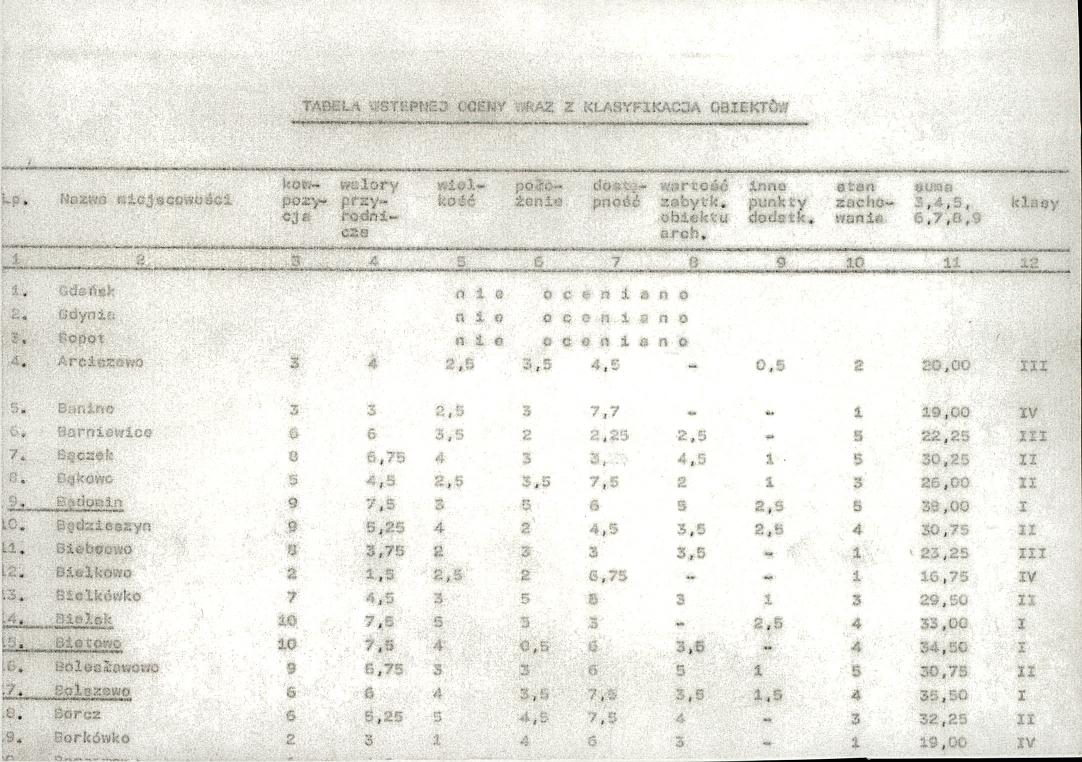EP - Ewidencja parkowa, skan nr 17