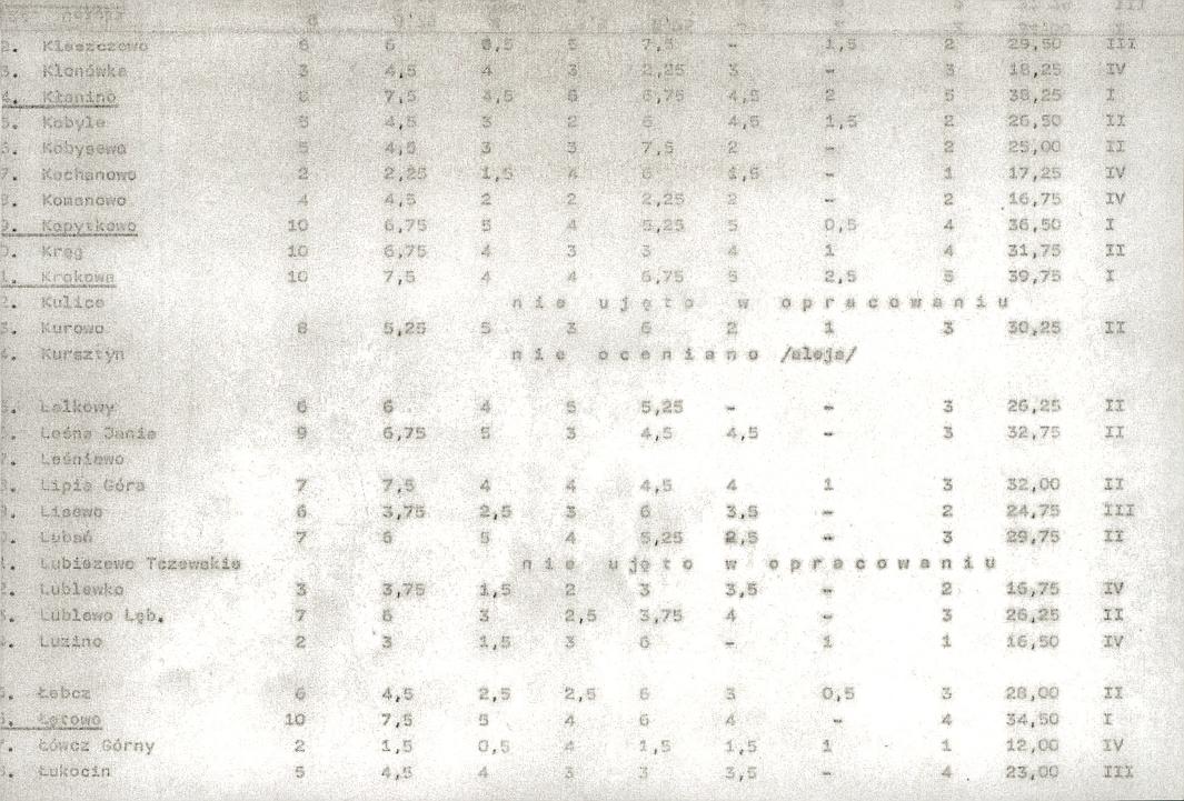 EP - Ewidencja parkowa, skan nr 20