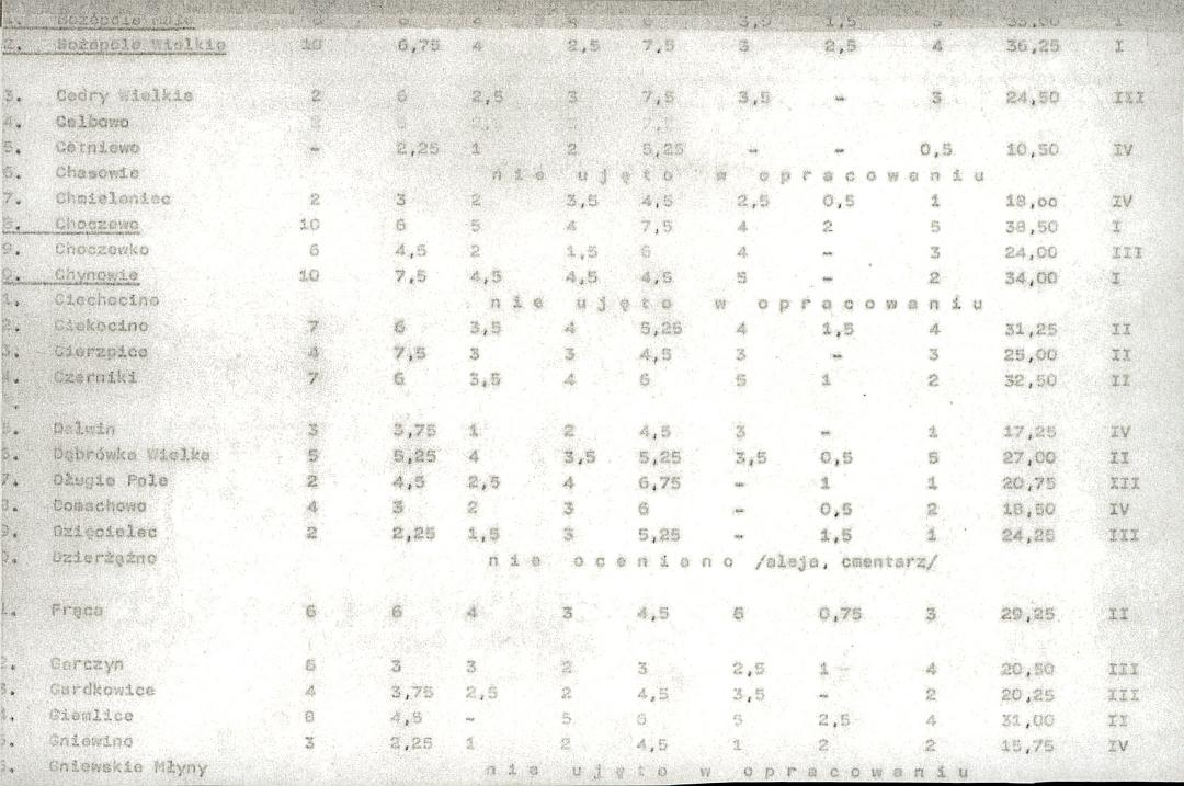 EP - Ewidencja parkowa, skan nr 21