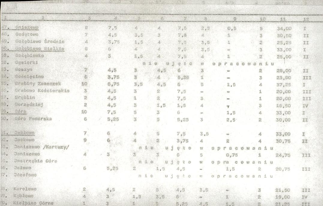 EP - Ewidencja parkowa, skan nr 22