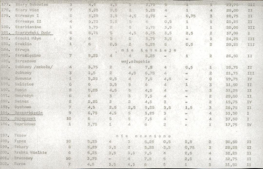 EP - Ewidencja parkowa, skan nr 24