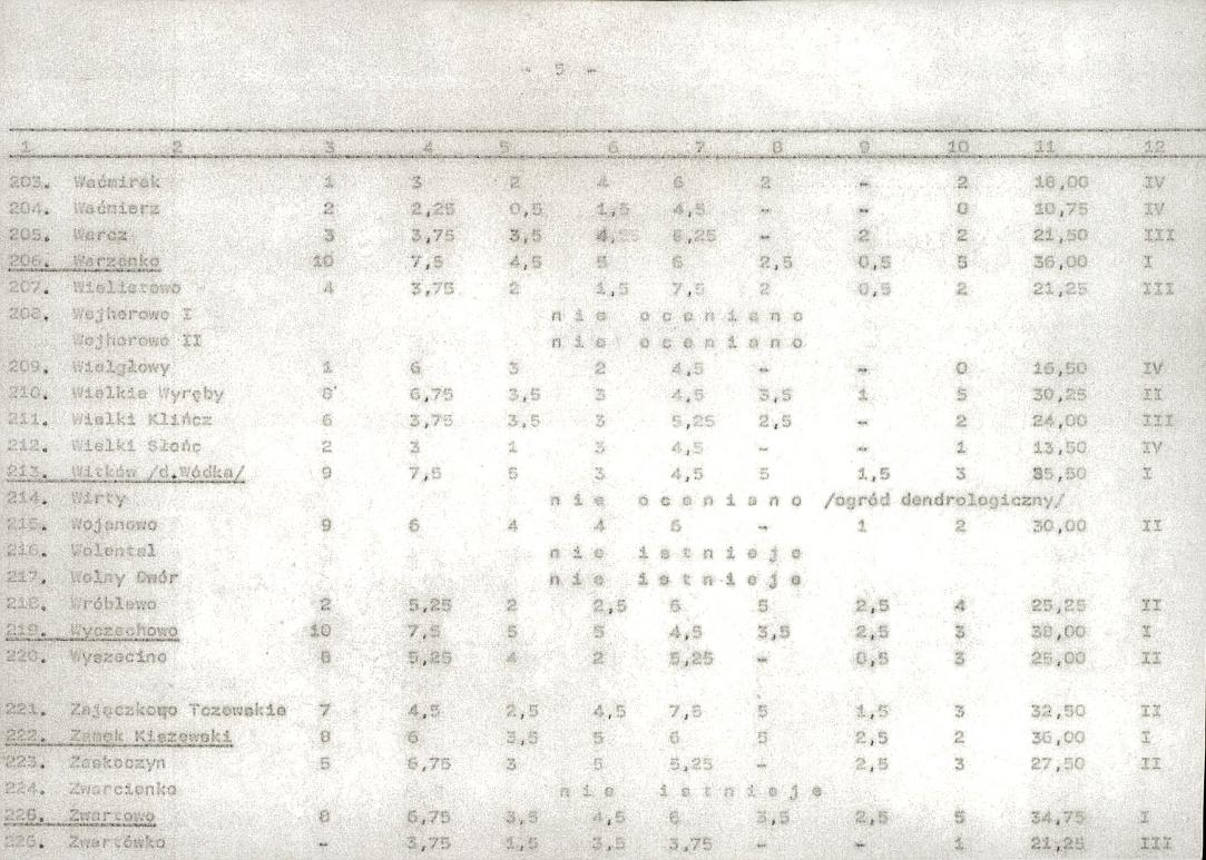 EP - Ewidencja parkowa, skan nr 26