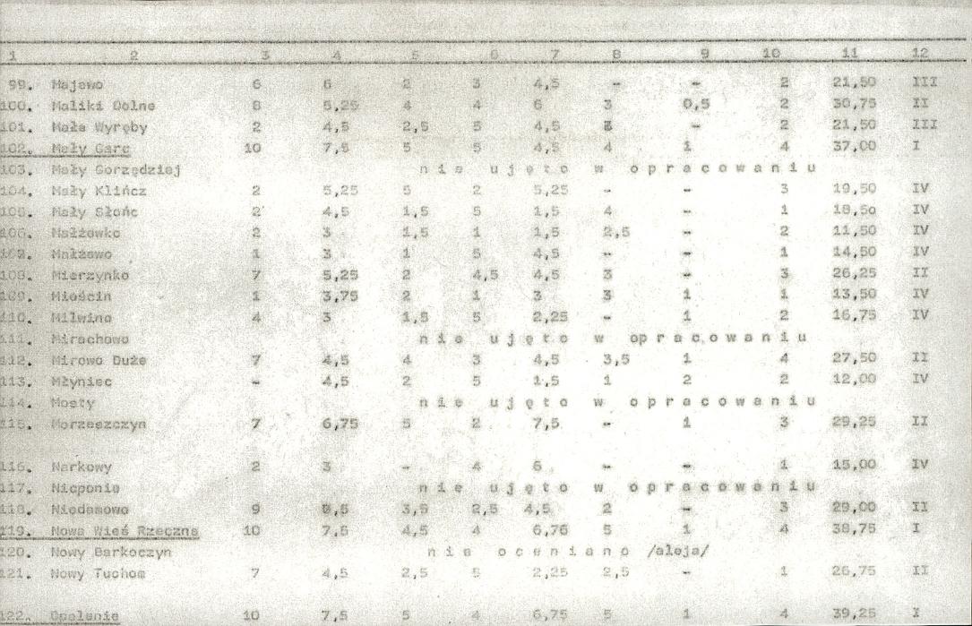 EP - Ewidencja parkowa, skan nr 18