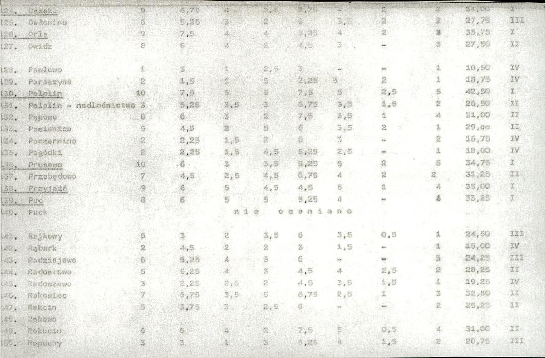 EP - Ewidencja parkowa, skan nr 19