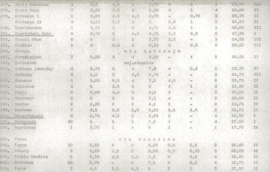 EP - Ewidencja parkowa, skan nr 24
