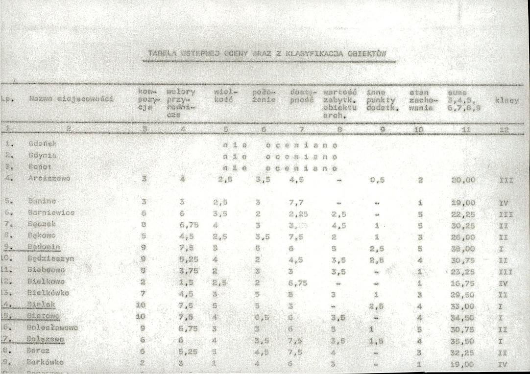 EP - Ewidencja parkowa, skan nr 17