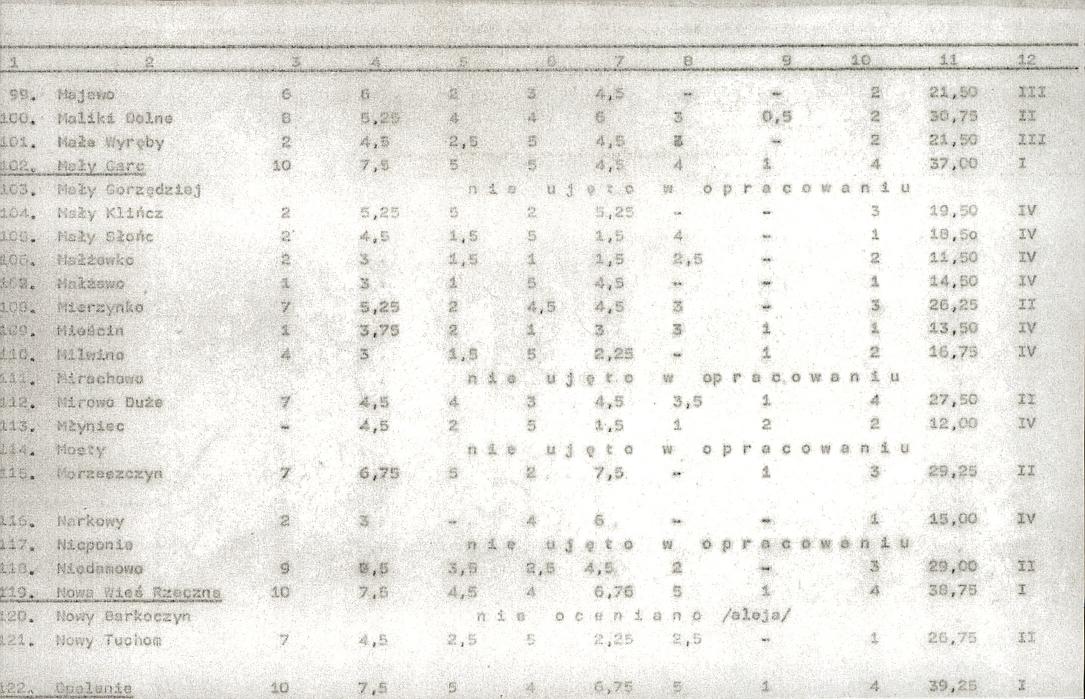 EP - Ewidencja parkowa, skan nr 18