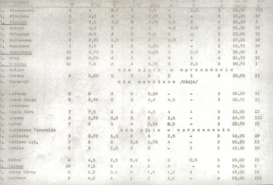 EP - Ewidencja parkowa, skan nr 20
