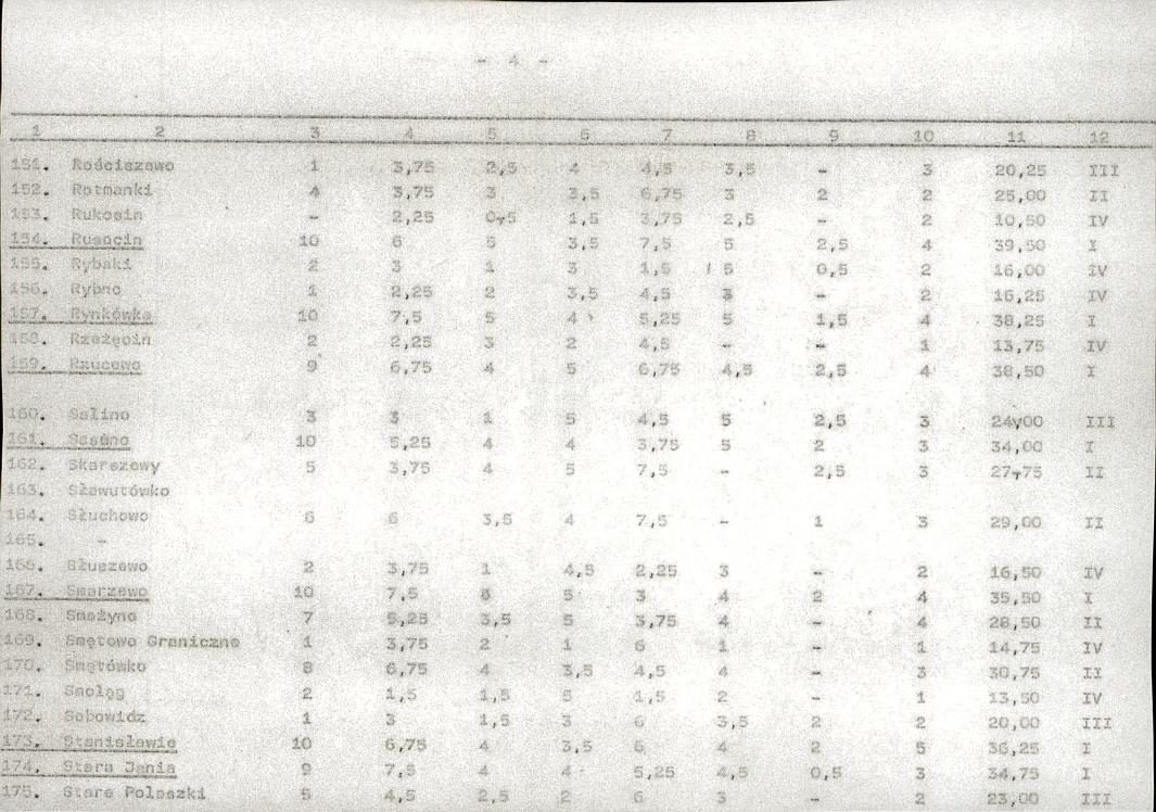 EP - Ewidencja parkowa, skan nr 23