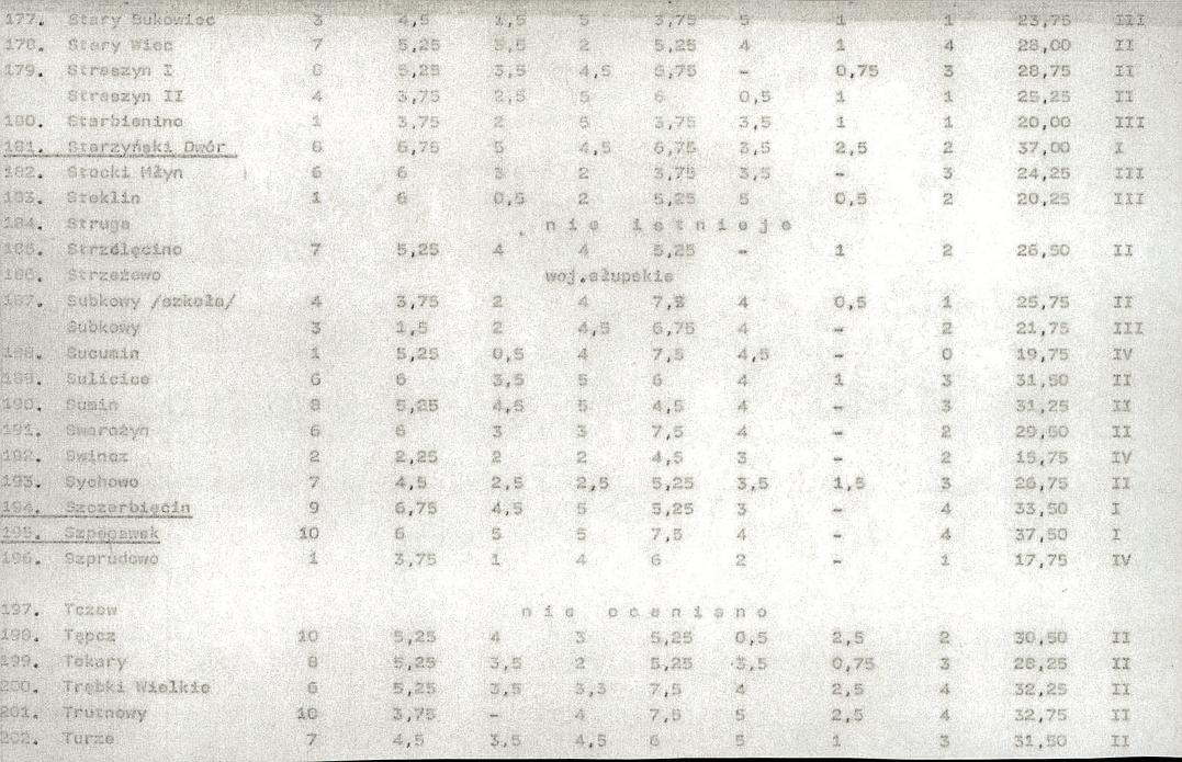 EP - Ewidencja parkowa, skan nr 24