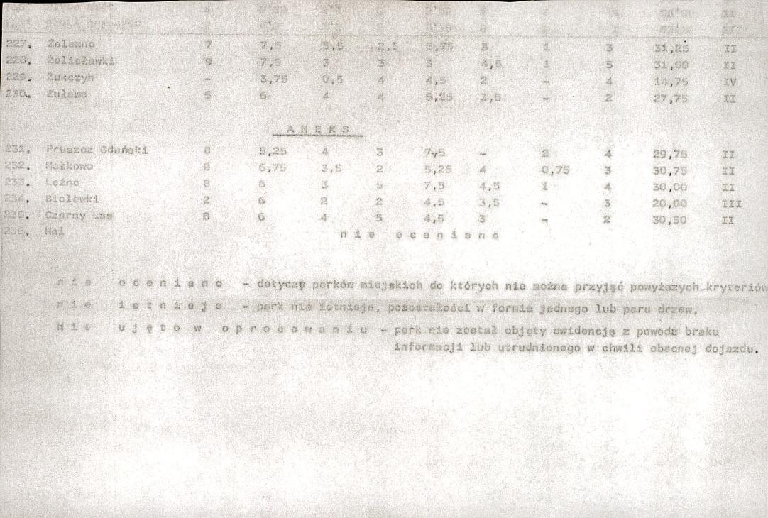 EP - Ewidencja parkowa, skan nr 25