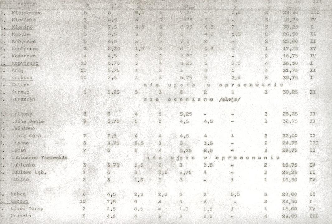 EP - Ewidencja parkowa, skan nr 20